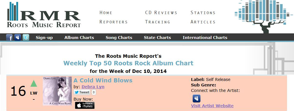 A Cold Wind Blows #16 on the Roots Music Report